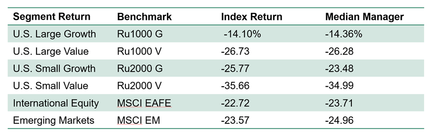 sma-table1