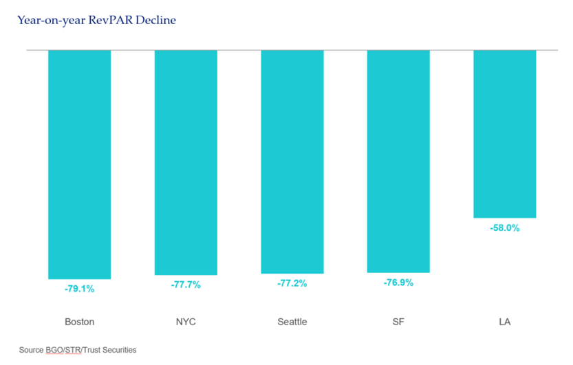 SMA BLOG Real Estate 8