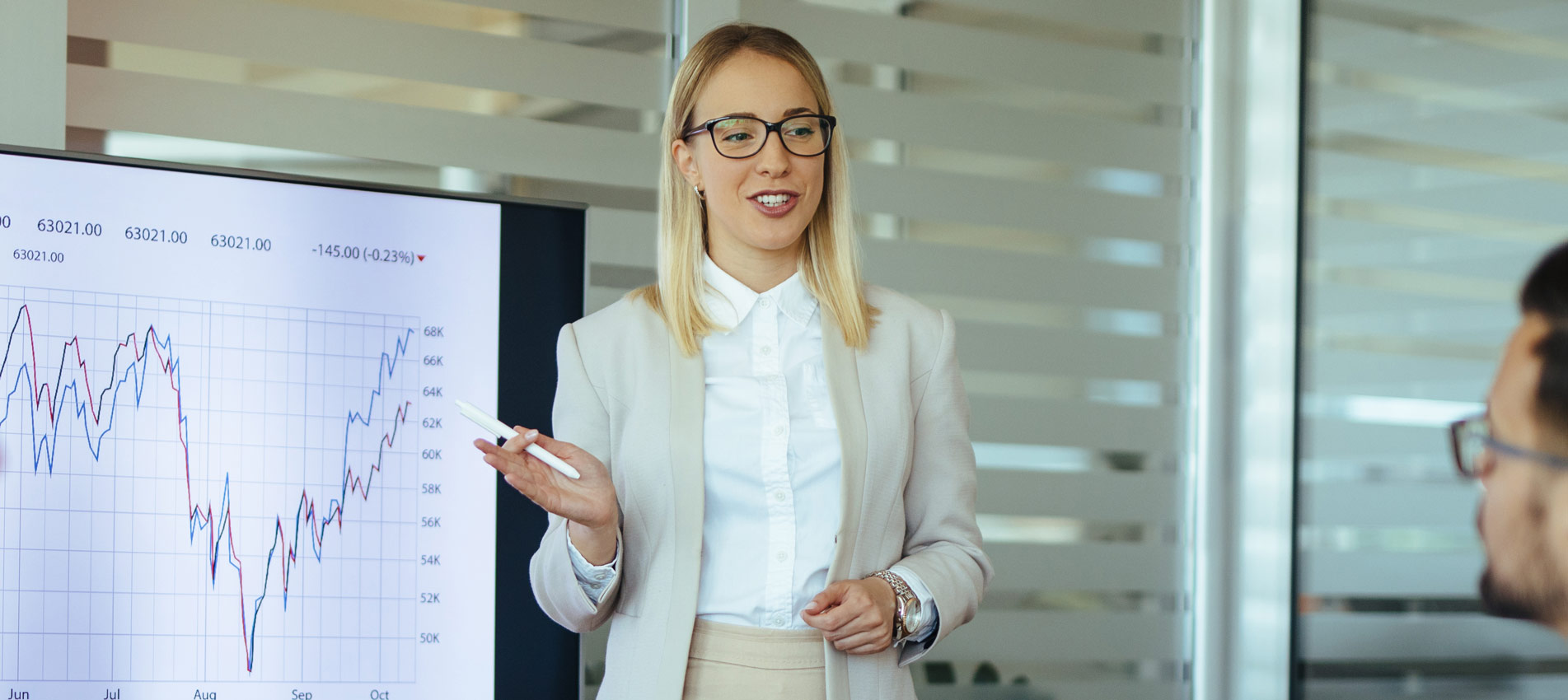 April 2025 Financial Markets